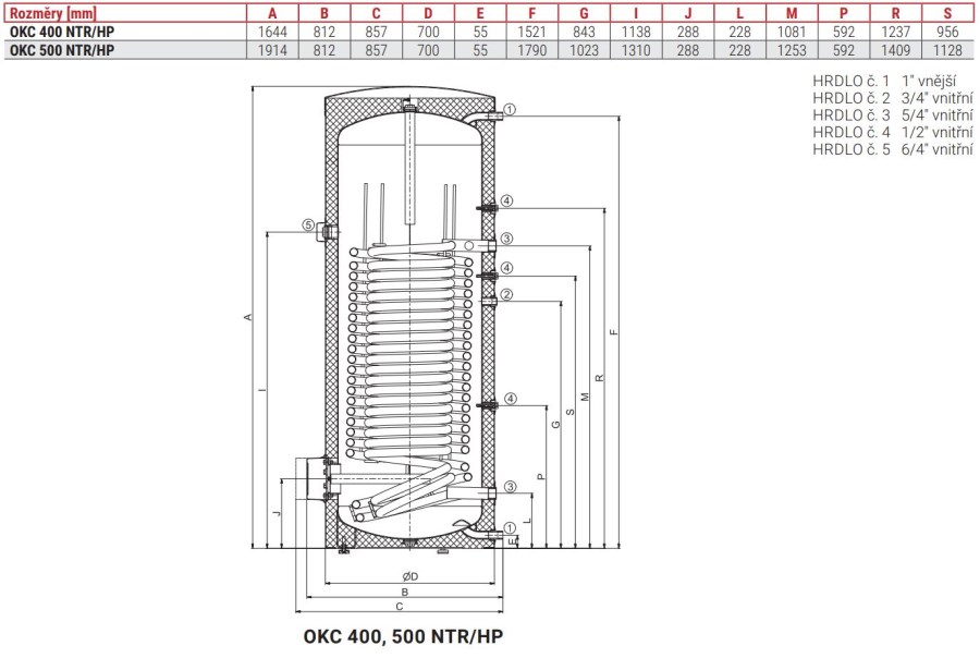 Ohrievač výmeníkový OKC500 NTR/HP Dražice
